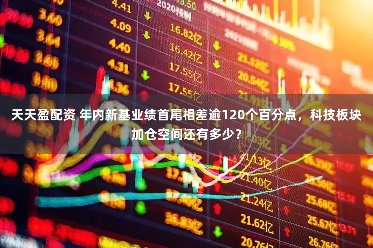 天天盈配资 年内新基业绩首尾相差逾120个百分点，科技板块加仓空间还有多少？